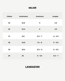 Zapato Cuero Gerda Grafito Landazuri